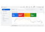 setup google lead ads PPC ads campaign for high quality call and lead generation
